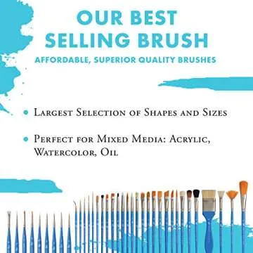 Princeton 3750TS-10/0 Select Artiste Spot Detailer Angle Paintbrush for Fine Painting