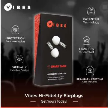 Invisible Ear Plugs for Noise Reduction & Comfort