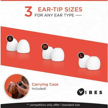 Invisible Ear Plugs for Noise Reduction & Comfort