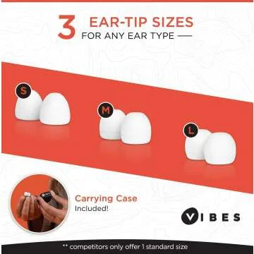 Invisible Ear Plugs for Noise Reduction & Comfort