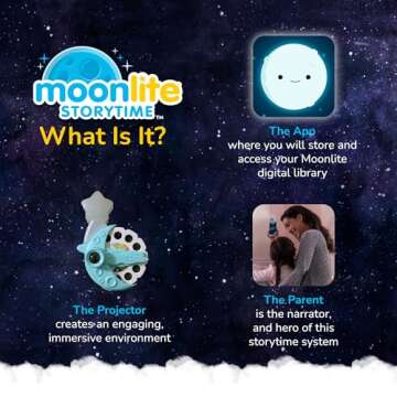 Moonlite Storytime Projector for Magical Bedtime Reading
