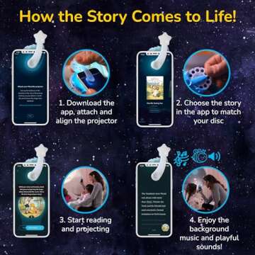 Moonlite Storytime Projector for Magical Bedtime Reading