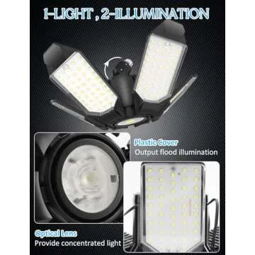 GHUSTAR LED Garage Light: Brighten Up Your Workspace