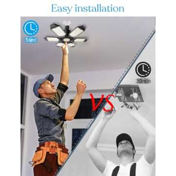 GHUSTAR LED Garage Light: Brighten Up Your Workspace