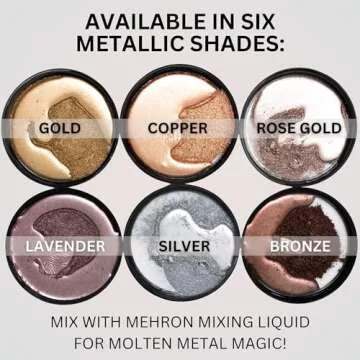Mehron Makeup Metallic Powder | Metallic Chrome Powder Pigment for Face & Body Paint, Eyeshadow, and Eyeliner 1 oz (28 g) (Gold)