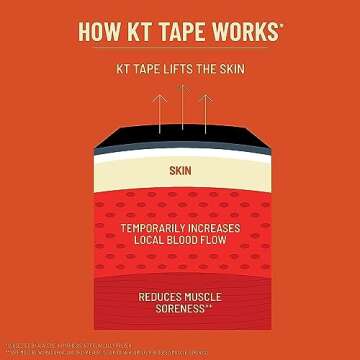 KT Tape PRO Extreme Kinesiology Tape 150 Count Black