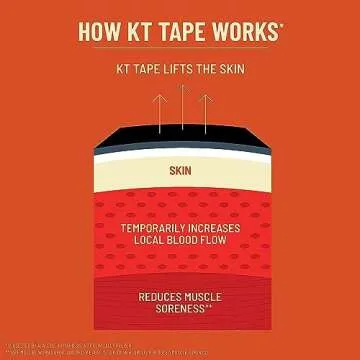 KT Tape PRO Extreme Kinesiology Tape 150 Count Black