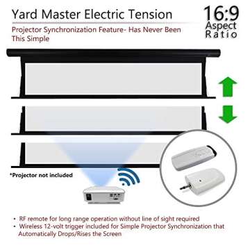 Elite Screens Yard Master Tension Series, 150-inch 16: 9 Projector Screen, Outdoor Electric Motorized Outdoor Front/Rear Wraith Veil Dual Projection Movie Screen, OMS150HT-Electrodual