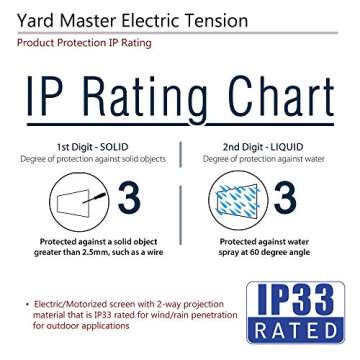 Elite Screens Yard Master Tension Series, 150-inch 16: 9 Projector Screen, Outdoor Electric Motorized Outdoor Front/Rear Wraith Veil Dual Projection Movie Screen, OMS150HT-Electrodual