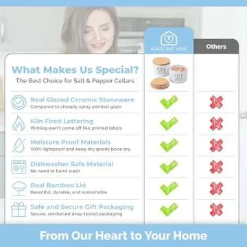 Heartland Home Ceramic Salt and Pepper Bowls for Kitchen