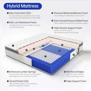 KOULABR Z Queen Size Mattress, 14 Inch Hybrid Mattress in a Box, Gel Memory Foam Individually Wrapped Pocket Coils Innerspring Pressure Relief, Medium Firm (14 Inch, Queen (U.S. Standard))