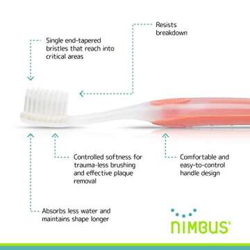 NIMBUS NIMBY Kid's Extra Soft Toothbrushes for Sensitive Teeth and Receding Gums, Periodontist Design Plaque Remover Travel Toothbrush, Individually Wrapped (4 Pack, Colors May Vary)