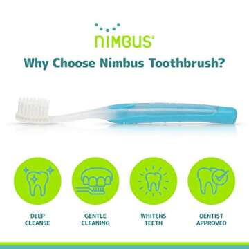 NIMBUS NIMBY Kid's Extra Soft Toothbrushes for Sensitive Teeth and Receding Gums, Periodontist Design Plaque Remover Travel Toothbrush, Individually Wrapped (4 Pack, Colors May Vary)