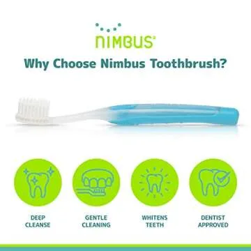 NIMBUS NIMBY Kid's Extra Soft Toothbrushes for Sensitive Teeth and Receding Gums, Periodontist Design Plaque Remover Travel Toothbrush, Individually Wrapped (4 Pack, Colors May Vary)