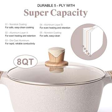 Large Nonstick Cookware Set With Lids - Pots, Pans and Kitchenware for Induction Cooking, Includes 8 QT Stockpot, Saucepan and Frying Pan