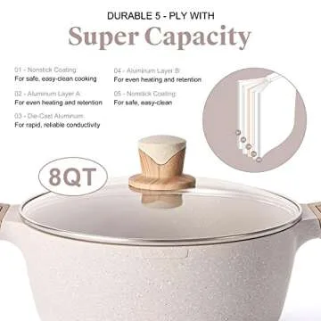 Nonstick Cookware Set for Induction Cooking - 16 Pieces