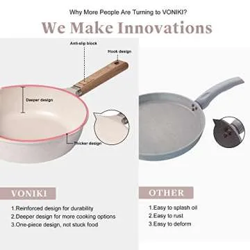 Nonstick Cookware Set for Induction Cooking - 16 Pieces