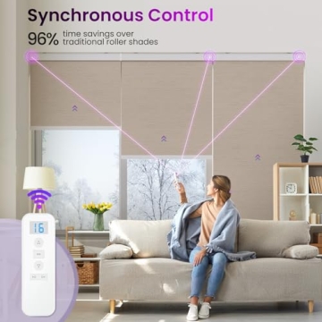 Astomi Custom Motorized Roller Shades with Smart Control