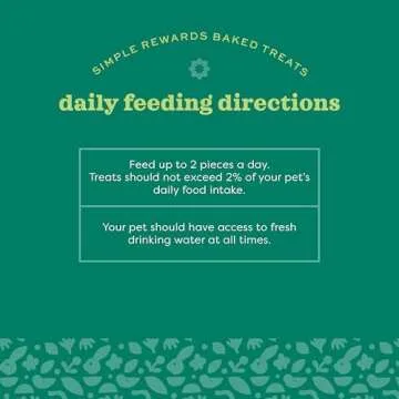 Nutritious Oxbow Veggie and Hay Treats for Small Pets