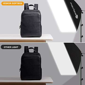 Yesker Softbox Photography Lighting Kit for Perfect Lighting