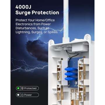 TROND 10 ft Surge Protector Power Strip - 1875W, 4000J Protection