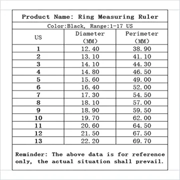 US Ring Sizer Measuring Tool | Accurate and Reusable
