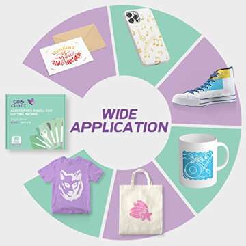 GO2CRAFT All-in-One Accessories Bundle for Cricut Makers and All Explore Air, 90Pcs Ultimate Tools and Accessories with Vinyl, Weeding Tools, Transfer Tape, Crafting Starter Kit for Cricut Projects