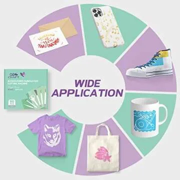 GO2CRAFT All-in-One Accessories Bundle for Cricut Makers and All Explore Air, 90Pcs Ultimate Tools and Accessories with Vinyl, Weeding Tools, Transfer Tape, Crafting Starter Kit for Cricut Projects