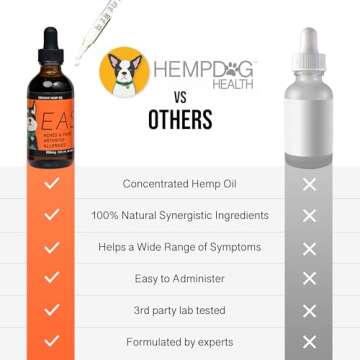 Hemp Dog Health - Ease - an Anti Inflammatory for Dogs with Arthritis & Allergies - 100% Natural Drops Helping Joint Support - Pain Relief for Stiff Joints with Our Hemp Oil for Dogs