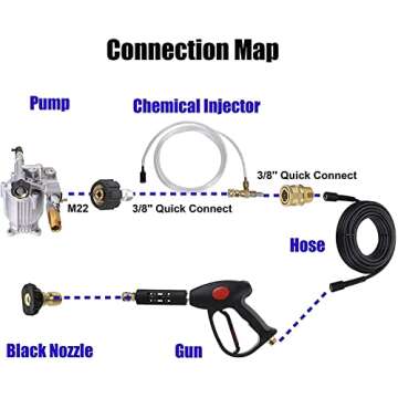 Tool Daily Pressure Washer Siphon Hose and Filter Kit