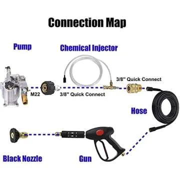 Tool Daily Pressure Washer Siphon Hose and Filter Kit