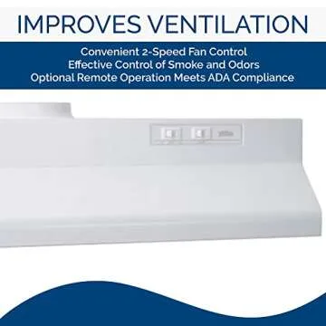 Broan-NuTone 30-Inch Under-Cabinet Range Hood