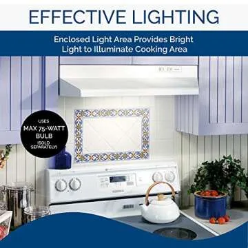 Broan-NuTone 30-Inch Under-Cabinet Range Hood