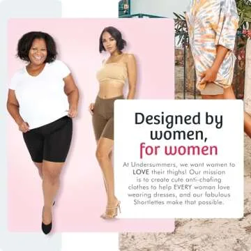 Undersummers Classic Shortlette, Plus Size Slip Shorts for Women Under Dress, Thigh Anti Chafing Shorts Women, Undergarments for Dresses (2X, Black)