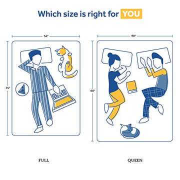 Sealy - Hybrid Bed in a Box - 12 Inch, Medium Feel, Queen Size, CopperChill Technology, CertiPur-US ...