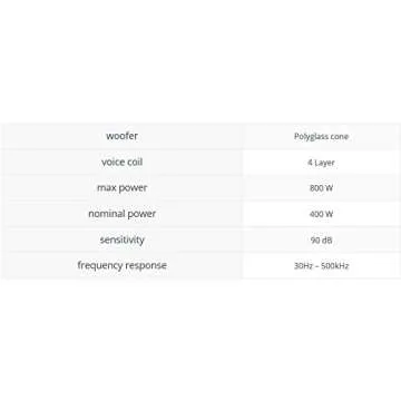 Focal 33V2 13" 800 Watt Polyglass Subwoofer