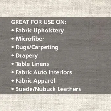 Guardsman Fabric Defense Spray for Ultimate Fabric Protection