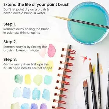 ARTEZA Detail Paint Brushes, Set of 15, Fine Detail Brush Set for Miniature Models and Canvases