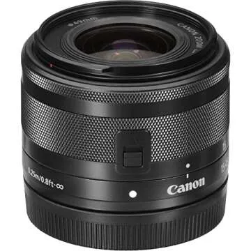 Used Canon M 15-45mm F3.5-5.6 AF Lens