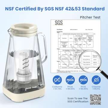 GLACIER FRESH Glass Water Pitcher for Tap and Drinking Water with Membrane and Activated Filter, Red...