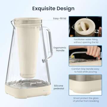 GLACIER FRESH Glass Water Pitcher for Tap and Drinking Water with Membrane and Activated Filter, Reduces Chlorine and Lead Taste, Food Grade and BPA Free Materials, 10-Cup, White