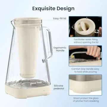 GLACIER FRESH Glass Water Pitcher for Tap and Drinking Water with Membrane and Activated Filter, Reduces Chlorine and Lead Taste, Food Grade and BPA Free Materials, 10-Cup, White