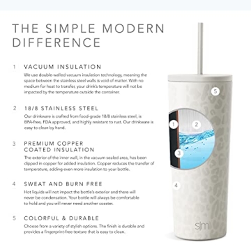 Simple Modern Insulated Tumbler - Perfect for Iced Coffee
