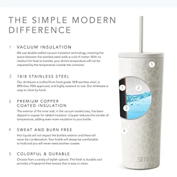 Simple Modern Insulated Tumbler - Perfect for Iced Coffee