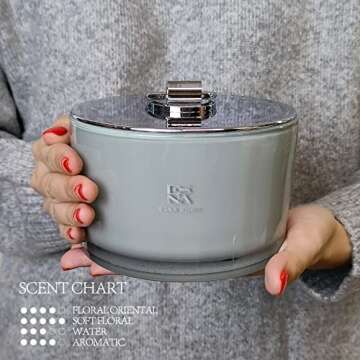 ESNA HOME Luxury All Natural Scented Candles Gift for Her | 19.4oz 110 Hours Burn | Lemongrass Essen...