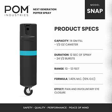 POM Pepper Spray - Tactical Self Defense Flip Top Design with Key Release