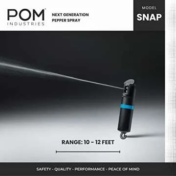 POM Pepper Spray - Maximum Strength Self Defense Tool