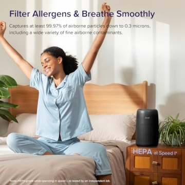 LEVOIT Air Purifier for Allergies and Pet Odor Control