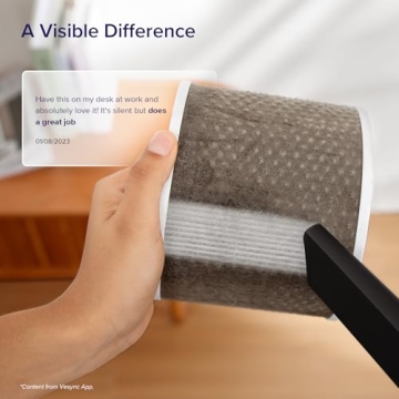 LEVOIT Air Purifier for Allergies and Pet Odor Control