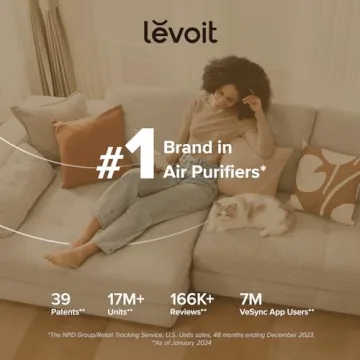 LEVOIT Air Purifier for Allergies and Pet Odor Control